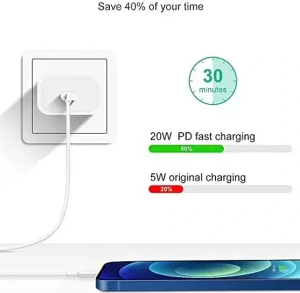 iphone Mobile Charger with Detachable Cable  (White, Cable Included)