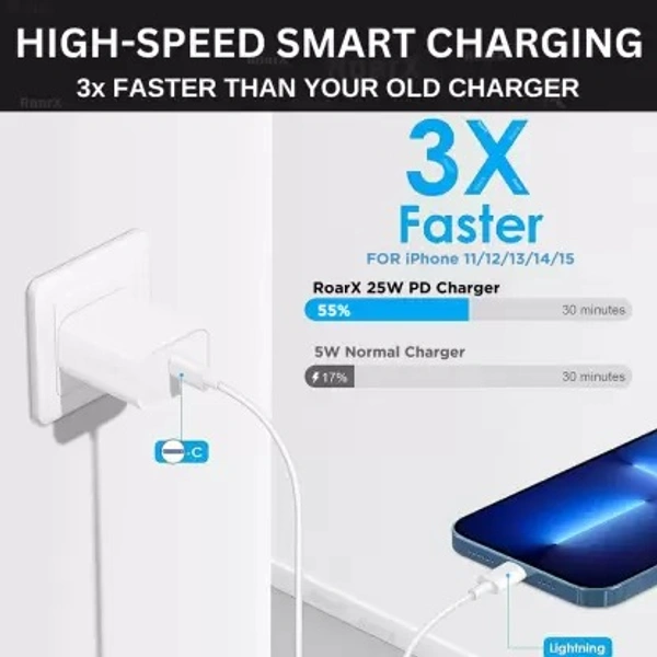 25 W Quick Charge 3.1 A Mobile Charger with Detachable Cable  (White)