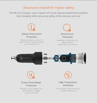 MI Car Charger