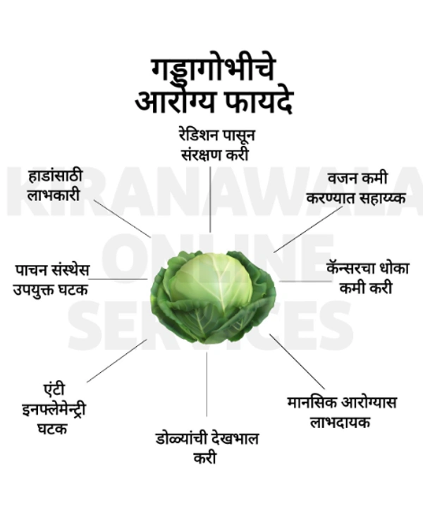 Gadda Gobi - 1kg