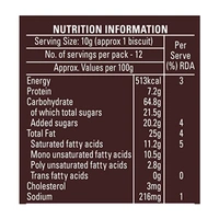 Britannia Good Day Harmony Biscuts  - 120g