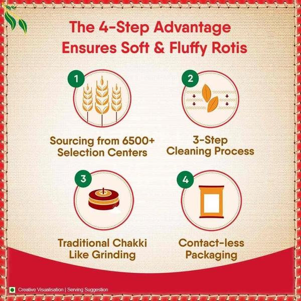 Aashirwad Shudha Chakki Atta - 5kg