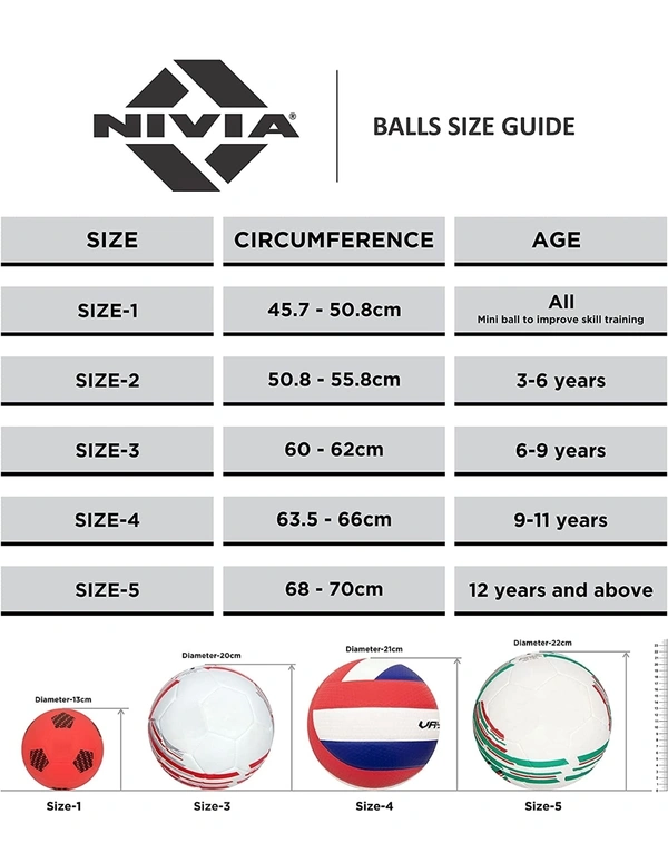 Nivia Air Strike Football - Blue, 5