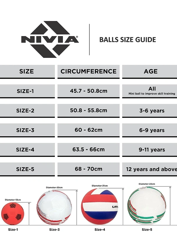 Nivia SPIKESTER Moulded Volley Ball - Yellow, 4