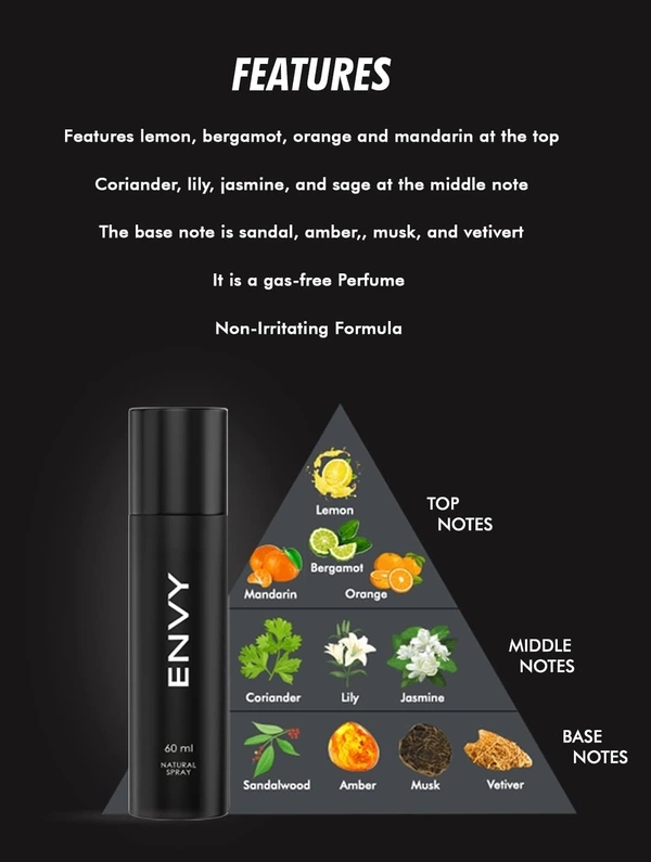 ENVY Natural Spray Perfume For Men - 60ML | Long Lasting Deodorant Body Spray for Men - Black, 1