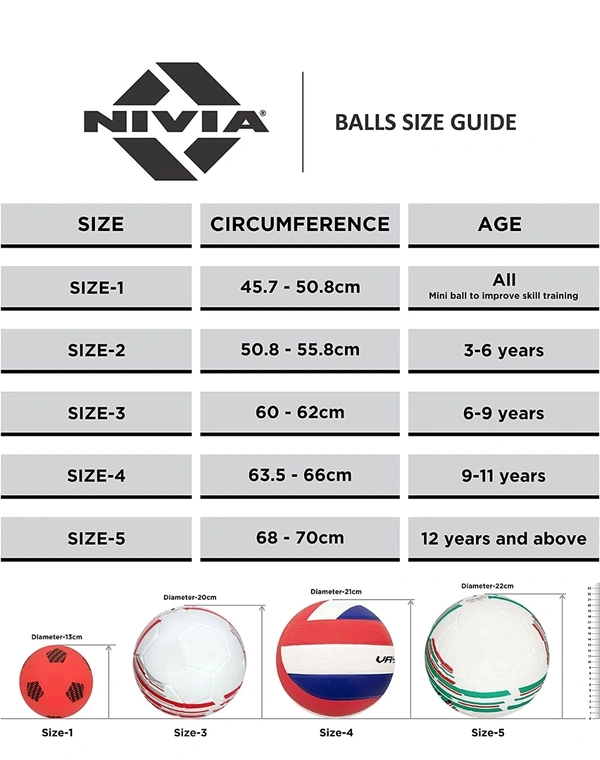 Nivia Engraver Basketball/Soft Rubberized Moulded/14 Panel/Suitable for Hard Surface/Match Ball/for Men/women /Basketball Size - 6 (Red) - 6, Red