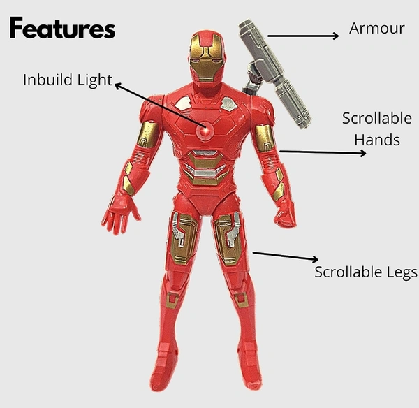 Iron Man (Age Of Ultron)Toys For Boys /girls/adults/collection|Action Figures For Kids |Iron Man Toys |Iron Man Toys |Action Figures |Hot Toys Iron Man |Avengers |Marvel Toys |Iron Man |Iron Man Toy |Years Toy (7 Inch) - Red, 7 Inch