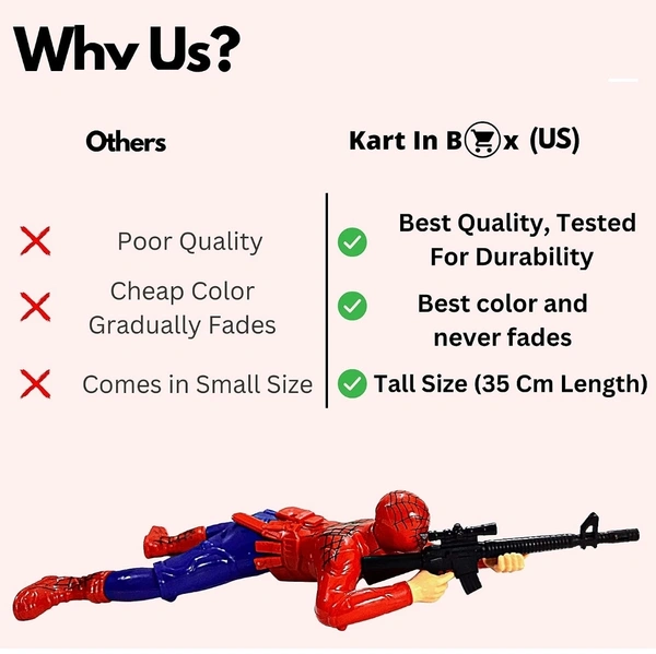 Spiderman Toys | Spider Man Toy | Spider-Man Toys | Spiderman Toy | Crawling Spiderman Toys | Crawling Toy | Big in Size (14 Inch) - 35cm