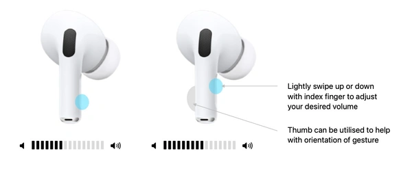 Pro 2nd Generation With Volume Control (NO ANC)