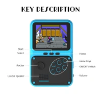 M30 MINI Portable Game Console 2.8 Inch Handheld Game Players 4GB 1500+ Free Retro Games 