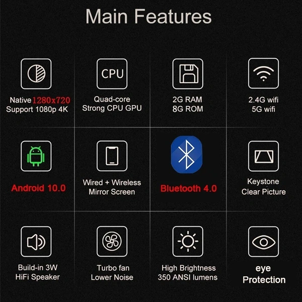 Projector P35 Android 10 Support 4K 1080P LED Home Bedroom Mobile Phone Screen Smart TV 5G WiFi Bluetooth Speaker Beamer