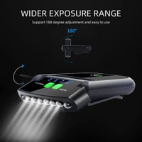 Mini LED Sensor Headlamp | USB Rechargeable Hat Clip Light for Fishing & Camping