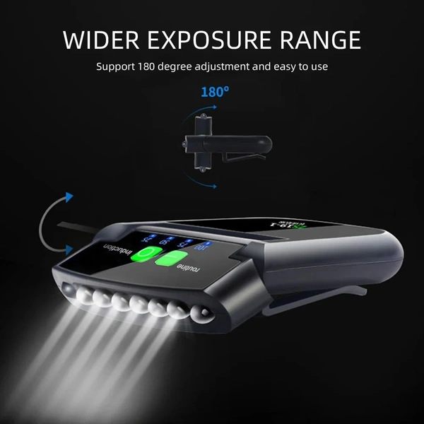 Mini LED Sensor Headlamp | USB Rechargeable Hat Clip Light for Fishing & Camping