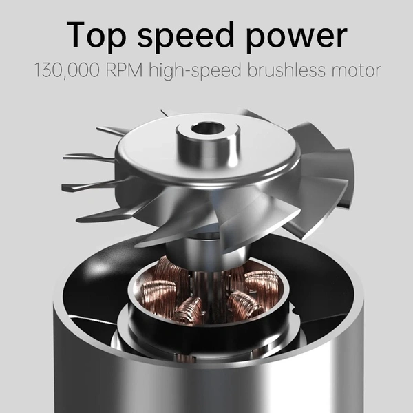 Portable Handheld Super Power Turbo Fan – Jet Engine Snow Blower for Outdoor Use Violent turbofan