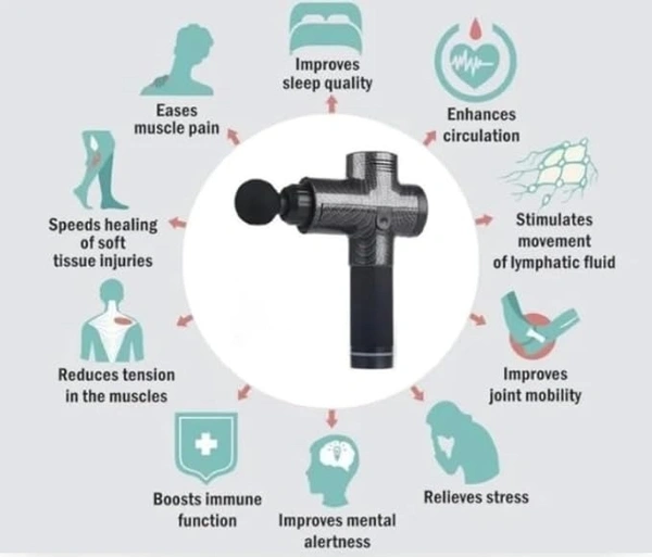 CY-001 Rechargeable Small Facial Gun Deep Tissue Massager - 6 Speed Settings