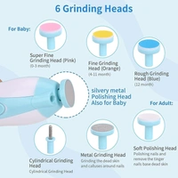 Baby Nail Trimmer New Born with Lights | Electric Baby Nail Cutter 0-6 Months with Multiple Filer Heads Adjustment | New Born Baby Products