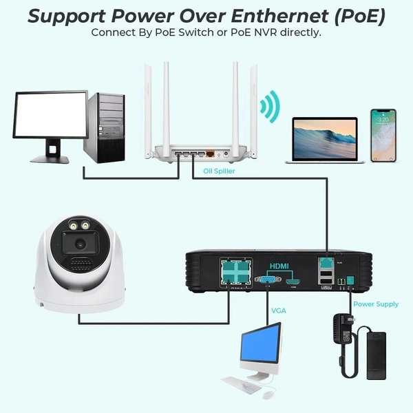 8MP 4K 2.8mm Wide Angle POE IP Surveillance Camera Night Vision Metal Vandal-proof NVR Security System