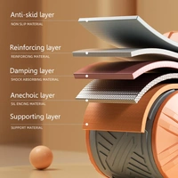Automatic Abs Roller Wheel For Core Training For Her