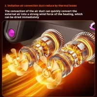 Shoe Dryer Home Automatic Boxing Glove Dryer – UV, Timer, 150W, 48 °C