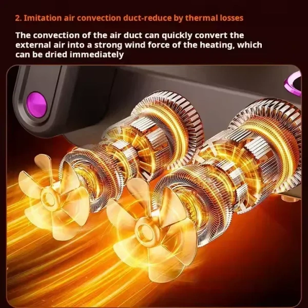 Shoe Dryer Home Automatic Boxing Glove Dryer – UV, Timer, 150W, 48 °C