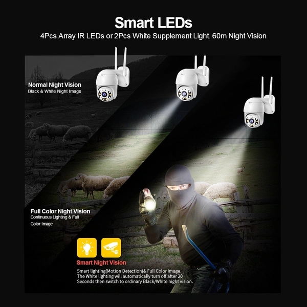 2MP 1080P ptz camera outdoor Dome GSM SIM Card IP Camera Security Outdoor CCTV P2P IR Night Vision