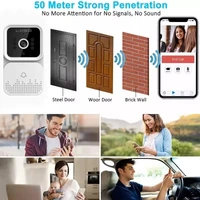 "Smart WiFi Video Doorbell Camera - Wireless Security with Two-Way Audio"