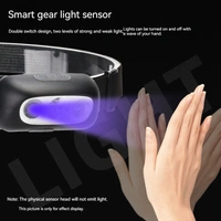 High Power Mini LED Portable Headlamp – Compact, Waterproof, and Powerful LED Headlamp for Outdoor Adventures