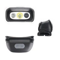 High Power Mini LED Portable Headlamp – Compact, Waterproof, and Powerful LED Headlamp for Outdoor Adventures