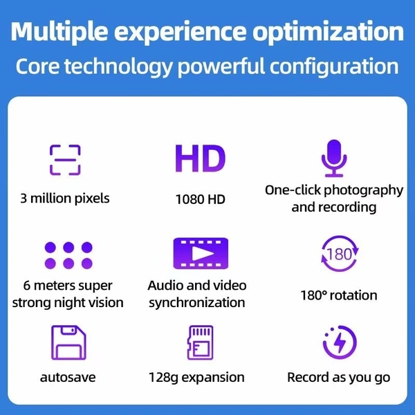 WiFi HD Motion Detection Camera DV – Compact Security & Surveillance Solution