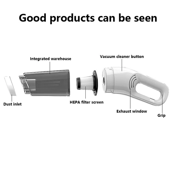 3-in-1 Lightweight Cordless Car Vacuum Cleaner – Portable, Powerful, and Versatile for Car Interior Cleaning