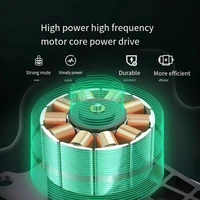 Portable Deep Tissue Therapy Massager – Fitness Recovery Tool | Body Massager