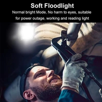 Portable LED Work Light COB Small – Rechargeable, Compact & Powerful Work Light for Outdoor and Indoor Use