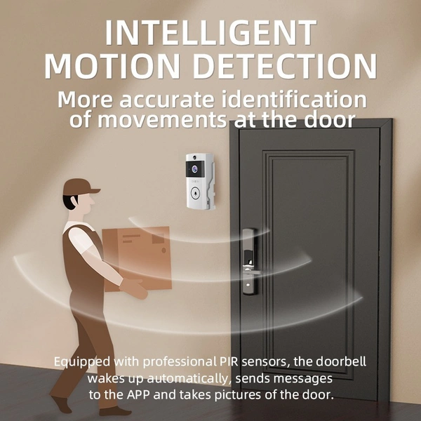 U9 Video Doorbell – Smart Wireless Security with Visual & Voice Intercom