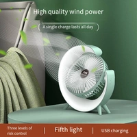 180° Rotating Portable Desk Fan – Quiet Operation, USB Rechargeable, 3-Speed Cooling
