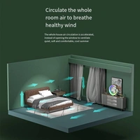 180° Rotating Portable Desk Fan – Quiet Operation, USB Rechargeable, 3-Speed Cooling