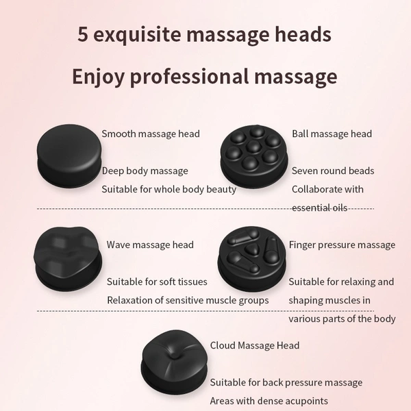 Multifunctional Beauty & Body Massager – Fat Burning & Muscle Relaxation
