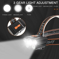 USB Rechargeable Headlamp - 3 Light Modes, 180° Adjustable, Waterproof LED Headlight