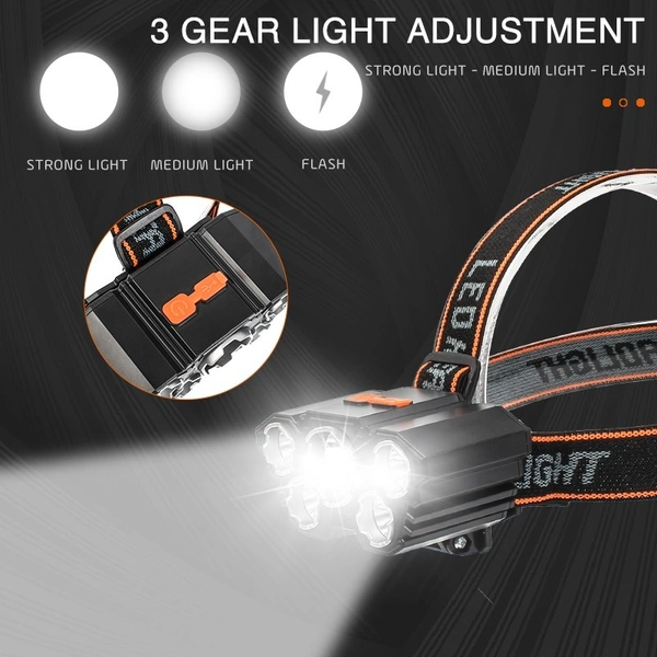 USB Rechargeable Headlamp - 3 Light Modes, 180° Adjustable, Waterproof LED Headlight