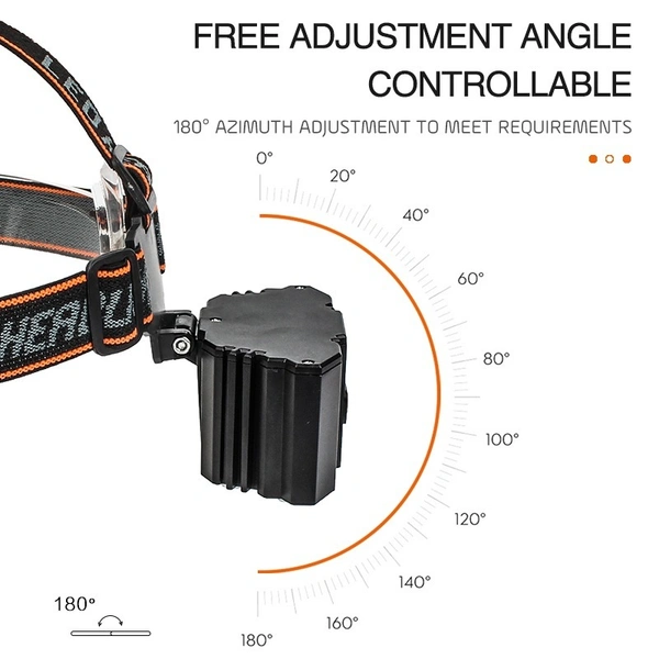 USB Rechargeable Headlamp - 3 Light Modes, 180° Adjustable, Waterproof LED Headlight