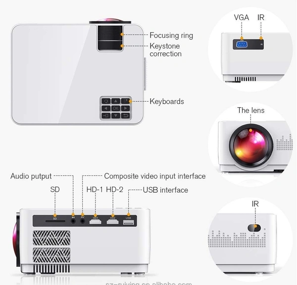 1080P Android Projector – LED Home Theater with WiFi, Bluetooth & Smart TV Features