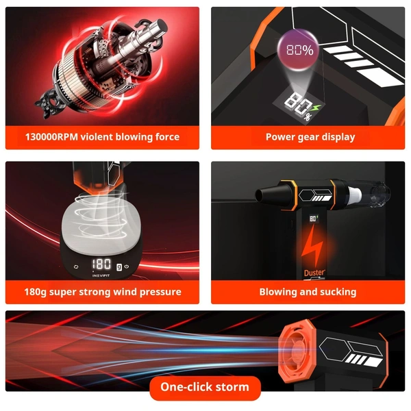 F218 High-Speed 13000RPM Handheld Turbo Fan | Powerful Electric Air Duster for Car Cleaning & Outdoor Use