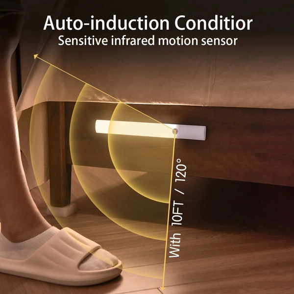 Magnetic Smart Night Light for Wardrobe – Motion Sensor LED with USB Rechargeable Battery