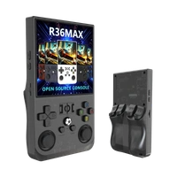 R36 Max 4-Inch Handheld Game Console | 30,000+ Games | 4000mAh Battery | 4K Display Support | Dual SD Card