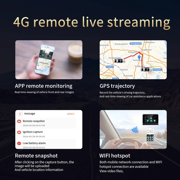 P85 Dual-Lens 2K 4G Dashcam – Front & Rear Recording, WiFi, GPS, Night Vision, Loop Recording