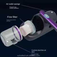 Acarid Remover Vacuum Cleaner – Handheld Deep UV Dust Mite Removal, HEPA Filter, Powerful Suction for Bed, Sofa & Carpet