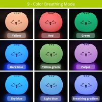 Adorable Silicone Night Light for Kids – Soft Touch Sensor LED Lamp with USB Rechargeable Battery