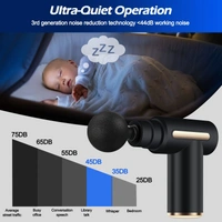 Mini Deep Tissue Massage Gun – Quiet, Multi-Speed, Long Battery Life | 1200mAh Rechargeable