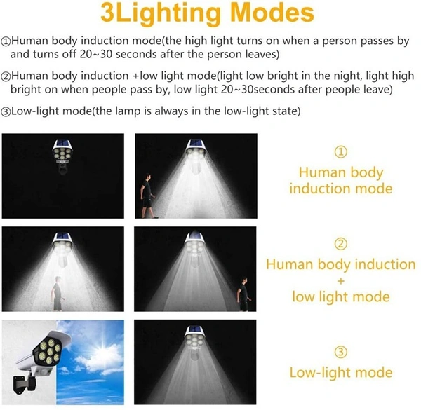 77 SMD Solar Power Sensor Lamp | Simulation Monitoring Wall Lamp with Motion Sensor 2178T