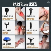 Premium Massager Machine for Pain Relief of Neck, Shoulder, Back, Foot for Men | Massage Gun | Body Massager for Pain Relief of Men & Women