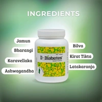 D-Diabetes Care Kit – Herbal Blood Sugar Support with Syrup & Powder (2 Syrups + 2 Powders | 450ml + 100g Each) - 2 Syrups + 2 Powders | 450ml + 100g Each